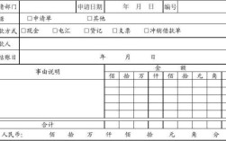 单位要预支款项，那借款单上的借款人是填出纳还是填会计？借款单位是债务人吗