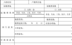 员工社保办理需要准备什么材料？（单位开社保需要什么资料）