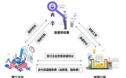 外包单位死人了企业负什么责任？人死在工作单位