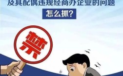 违规经商办企业违反了什么纪律？单位违法会怎么样