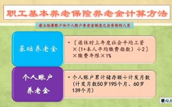 养老保险为啥银行代扣？建设单位代扣代缴劳保费