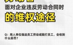 新劳动法规定用人单位有欺诈行为应该怎样赔偿？（用人单位欺诈劳动者）