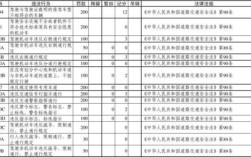 交通法35条罚款标准？（交通事故单位被处罚有什么法律依然）