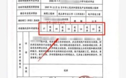 我父母都是种地的农民，在政审表中他们的“工作单位” “职称” “职务”分别咋填？急急急？政审表单位章