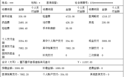 单位职工住院陪护人费用单位是否能报销？单位在职工住院有陪护费吗