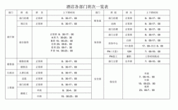 行政中心上班时间？（一般行政单位几点上班）