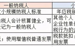 中国是怎么收税的？个人好像不怎么交税，都是企业单位纳税？（中国征税以个人为单位）