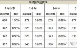 个人车无偿给公司使用车险可以报销吗？单位报销个人缴社保费税务