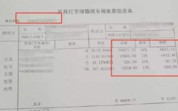 红字信息表需要盖章寄给对方吗？（红字发票需要给对方单位吗）