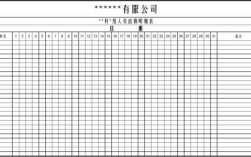 公司不去上班一天会告知本人吗？单位出具员工正常出勤