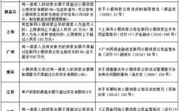 贷款公司是怎么知道我工作单位的？怎么规避这个问题？网贷要填单位电话号码