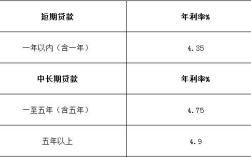 个人借款给公司利息如何缴税？单位欠工资可否主张利息