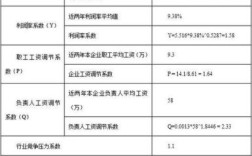 国有企业负责人挂职私营企业领取薪酬提供薪酬的企业可构成犯罪？私企可以到政府单位挂职吗