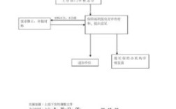 医院开除在编人员流程？（事业单位开除在编职工流程）