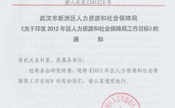 人力资源和社会保障局是干什么的？与本单位劳动人事关系