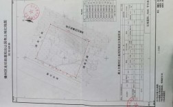 拥有国有土地使用证建房算违建吗？单位在国有土地建房