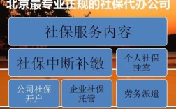 社保怎么找公司代买？（怎么找单位挂靠交社保）