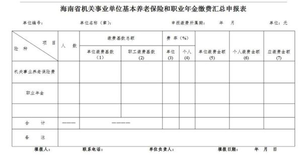 机关事业单位的职工缴费标准？事业单位养老保险缴费比例-图1