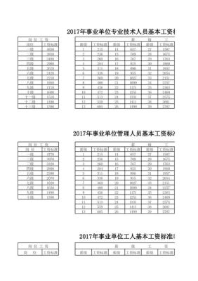 事业单位最新薪级标准？机关事业单位工资调整方案-图3