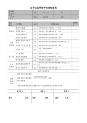 绩效考核三大指标有哪些？考评费是哪些单位考评-图2