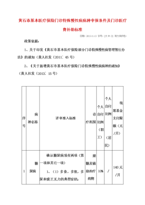 办特殊病种没住院做CT可以报销吗？特殊病种单位会知道吗-图1