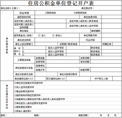 单位公积金开户申请书怎么写？北京市公积金单位开户-图1