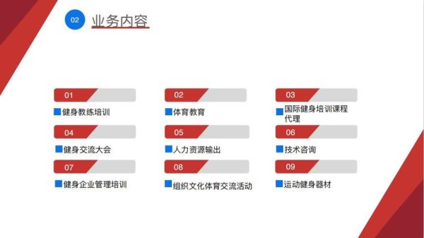 职业教练与职业俱乐部有隶属关系吗？培训机构的单位隶属-图3