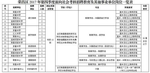 幼儿园属于事业单位吗？教育单位属于什么性质-图2