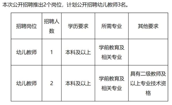 幼儿园属于事业单位吗？教育单位属于什么性质-图3