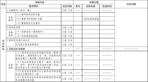 档案所在机构怎么填？工作单位具体怎么填写-图2