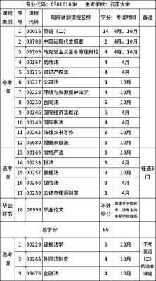 法学专业考事业编有哪些单位？法学专业事业单位-图1