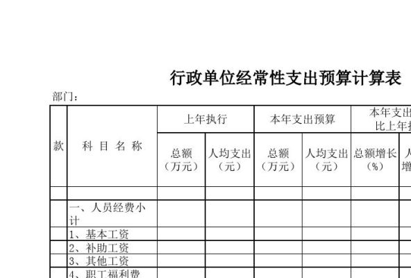 新制度下，行政单位要计提折旧吗？行政事业单位 收支业务管理制度-图2