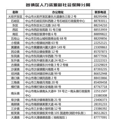 中山市企业如何给员工缴纳社保？中山 找个单位 缴社保吗-图3