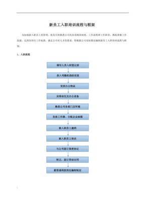 我应聘去事业单位上班，为什么还得培训?是什么培训?谁能跟我讲一下国企入职流程?谢谢了？2017事业单位代上班-图1