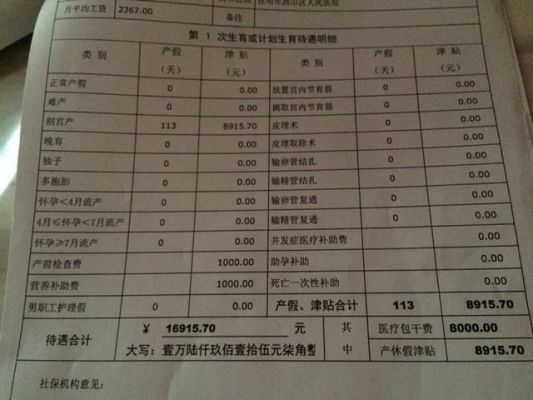 刚交社保生孩子报销多少钱？单位报生育险能报多少钱-图2