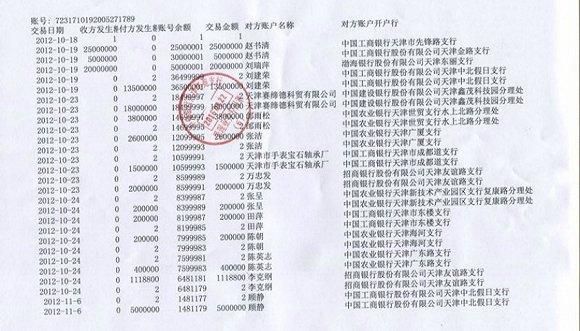 银行对公账户对账单？单位对账单缺失怎么办-图1