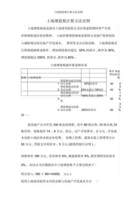 拍卖回来的房产如何计算土地增值税？单位经济适用房土地增值税-图2