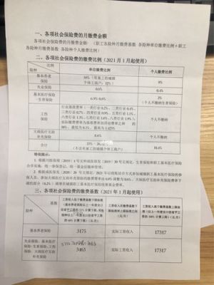 公司买社保需要体检吗？单位买社保都包括什么资料吗-图1