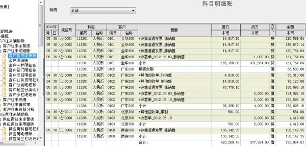 单位间的业务往来可通过什么科目核算？单位业务往来说明-图2