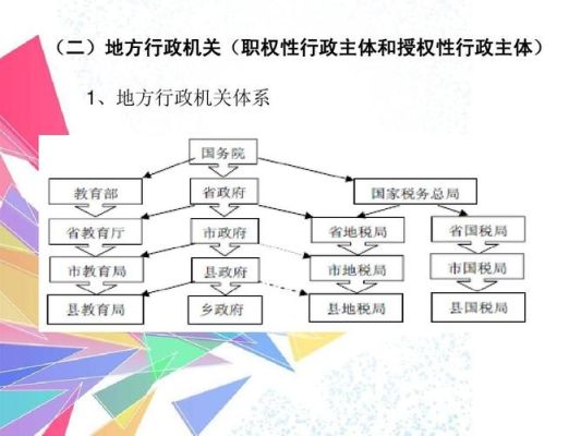 什么是行政机关?行政机关包括哪些单位？行政单位是-图3