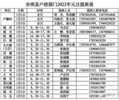 事业单位有值班任务吗？需要女的值班的单位-图3