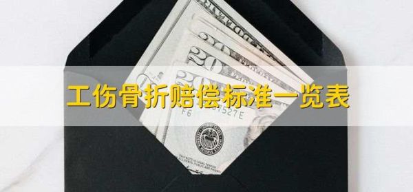 公司买的五险骨折了能报销吗？在单位摔伤致骨折-图2