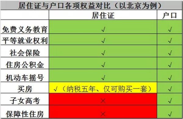 公司要户口指标什么意思？哪些单位能落户-图2