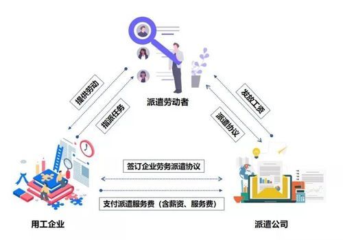 外包单位死人了企业负什么责任？人死在工作单位-图1