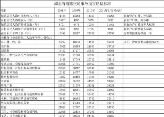 外包单位死人了企业负什么责任？人死在工作单位-图3