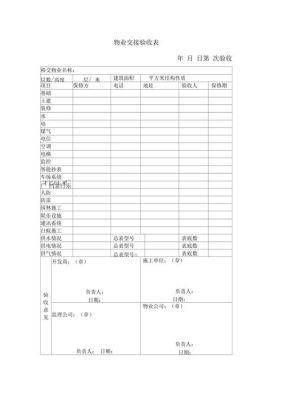 装修需要跟物业交接什么手续？施工单位跟物业交接-图1