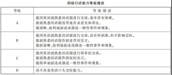 四级钢筋工什么意思？施工单位四级验收-图1