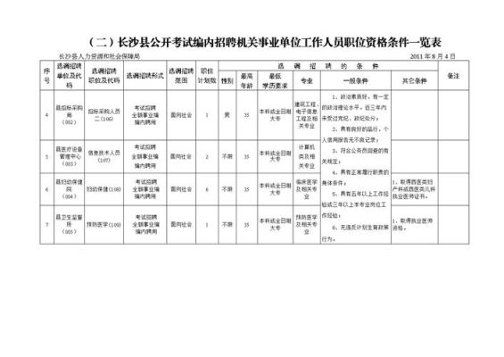 公职人员和行政机关任命的事业单位工作人员区别？行政机关的事业单位工作人员-图2