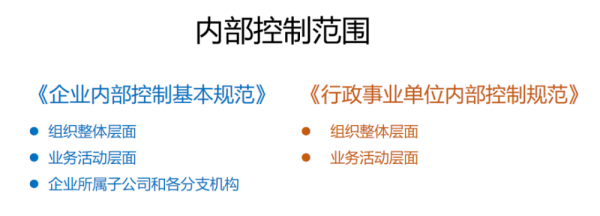 三定规定制定和实施办法原文？行政事业单位预算业务管理制度相关制度-图3