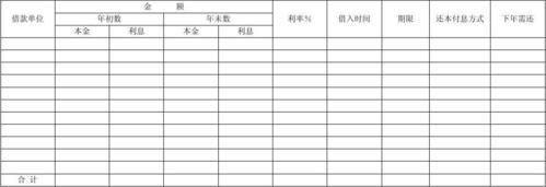 个人向公户借钱怎么做账？因私从单位借款-图2